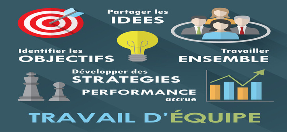 Conseil et gestion